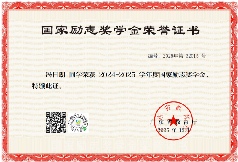 相关奖状.png